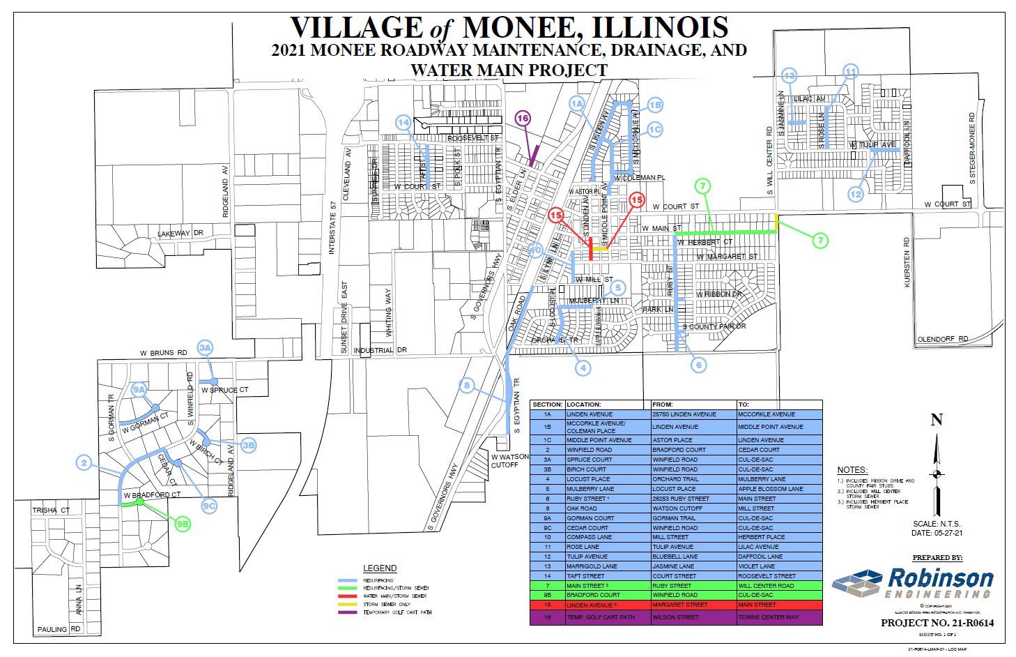 2021 Roadway Maintenance, Drainage, and Water Main project overview