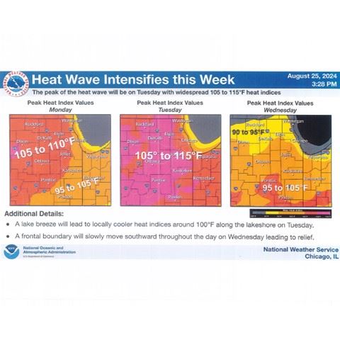 National Weather Alert 08-25-2024